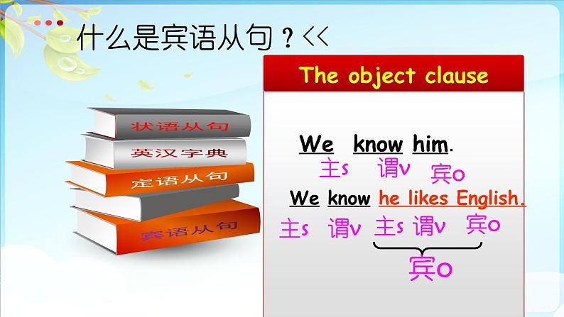 中考复习专区人教版    宾语从句   课件第5页