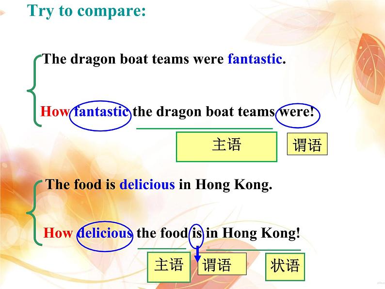 9年级人教版全一册Unit 2 I think that mooncakes are delicious   课件16第6页