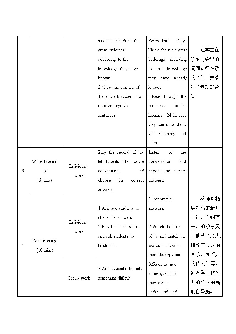 Unit5 Topic1 SectionB 课件+教案03