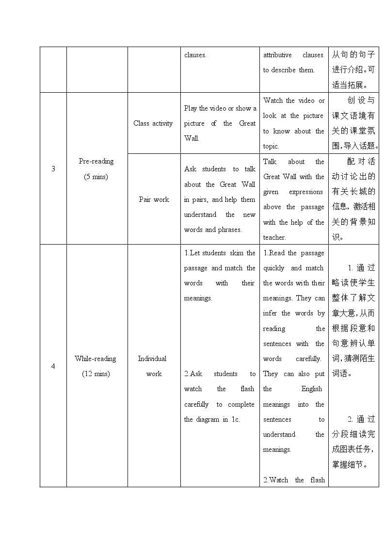Unit5 Topic1 SectionC 课件+教案03