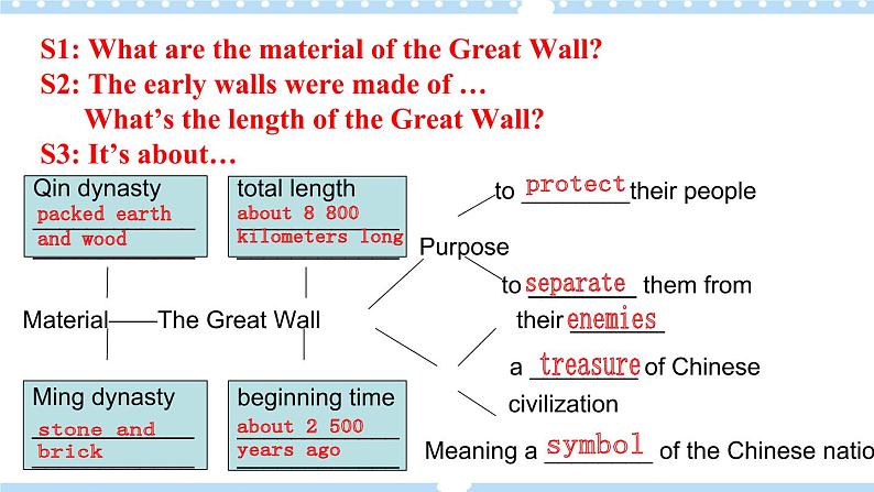 Unit5 Topic1 SectionD 课件+教案04