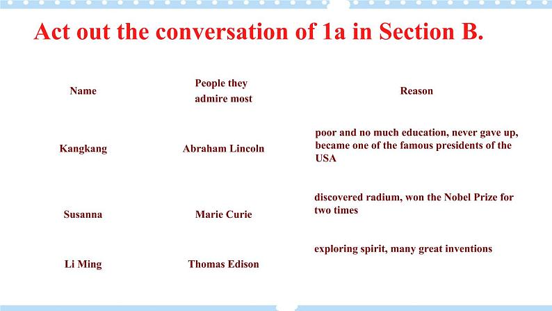 Unit5 Topic3 SectionC 课件+教案02