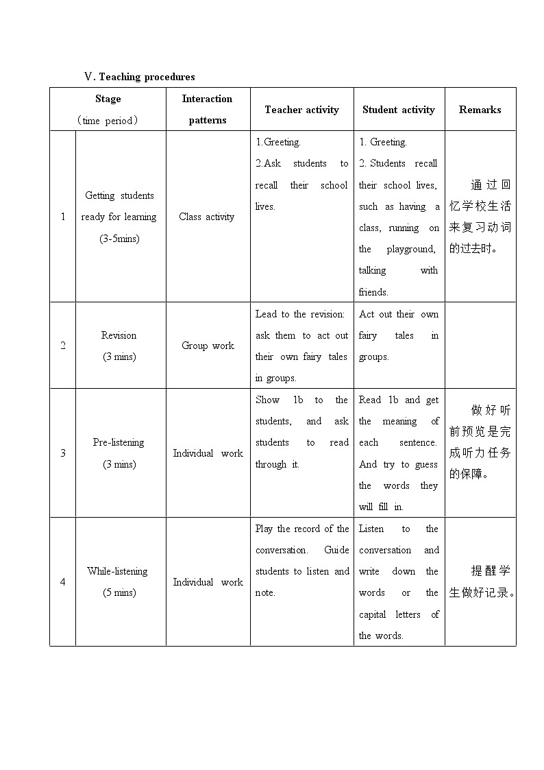 Unit6 Topic3 SectionA 课件+教案02