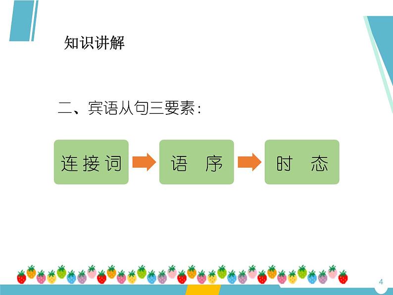 9年级人教版全一册Unit 3 Could you please tell me？   课件04