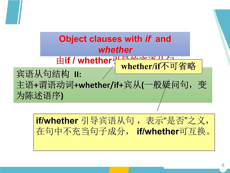 9年级人教版全一册Unit 3 Could you please tell me？   课件08