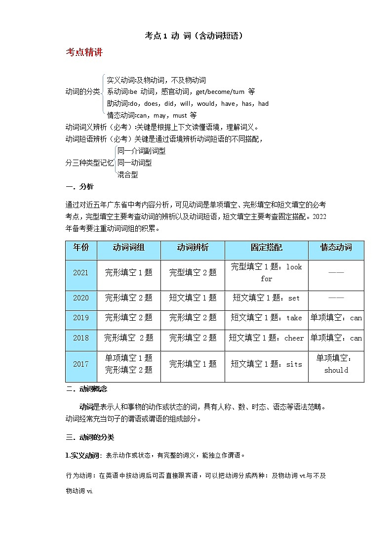 备战2023年新中考二轮英语专题导练考点1 动词（含动词短语）01
