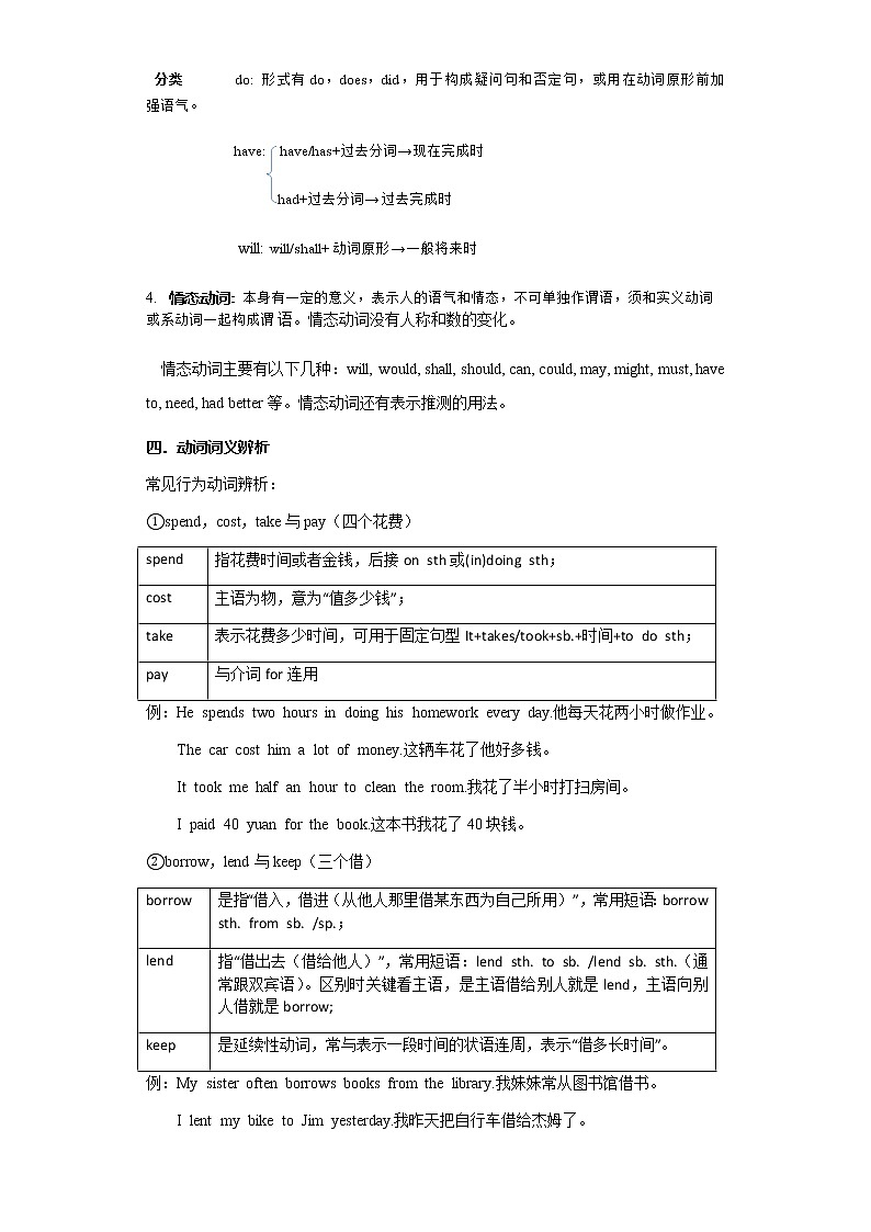 备战2023年新中考二轮英语专题导练考点1 动词（含动词短语）03