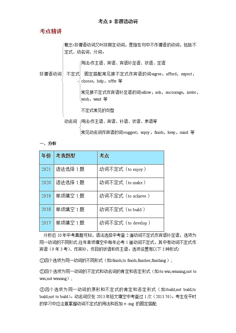 备战2023年新中考二轮英语专题导练 考点3 非谓语动词01