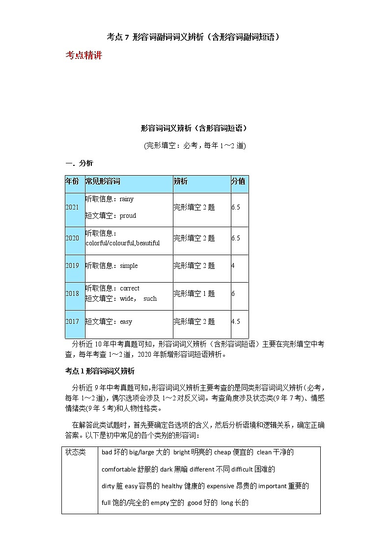 备战2023年新中考二轮英语专题导练 考点7 形容词副词词义辨析（含形容词副词短语）01