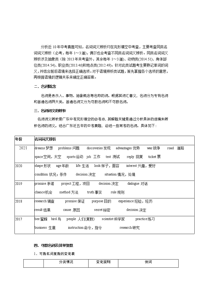 备战2023年新中考二轮英语专题导练 考点11 名词（原卷版）第2页