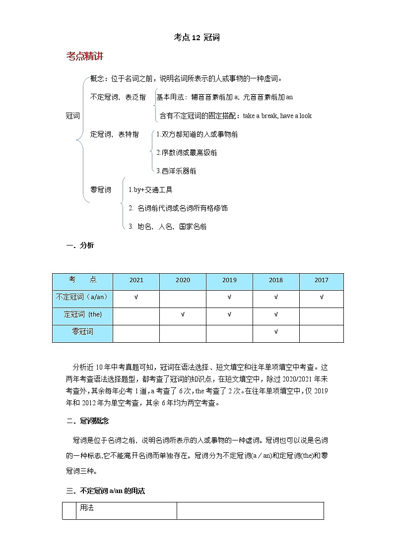 备战2023年新中考二轮英语专题导练 考点12 冠词01
