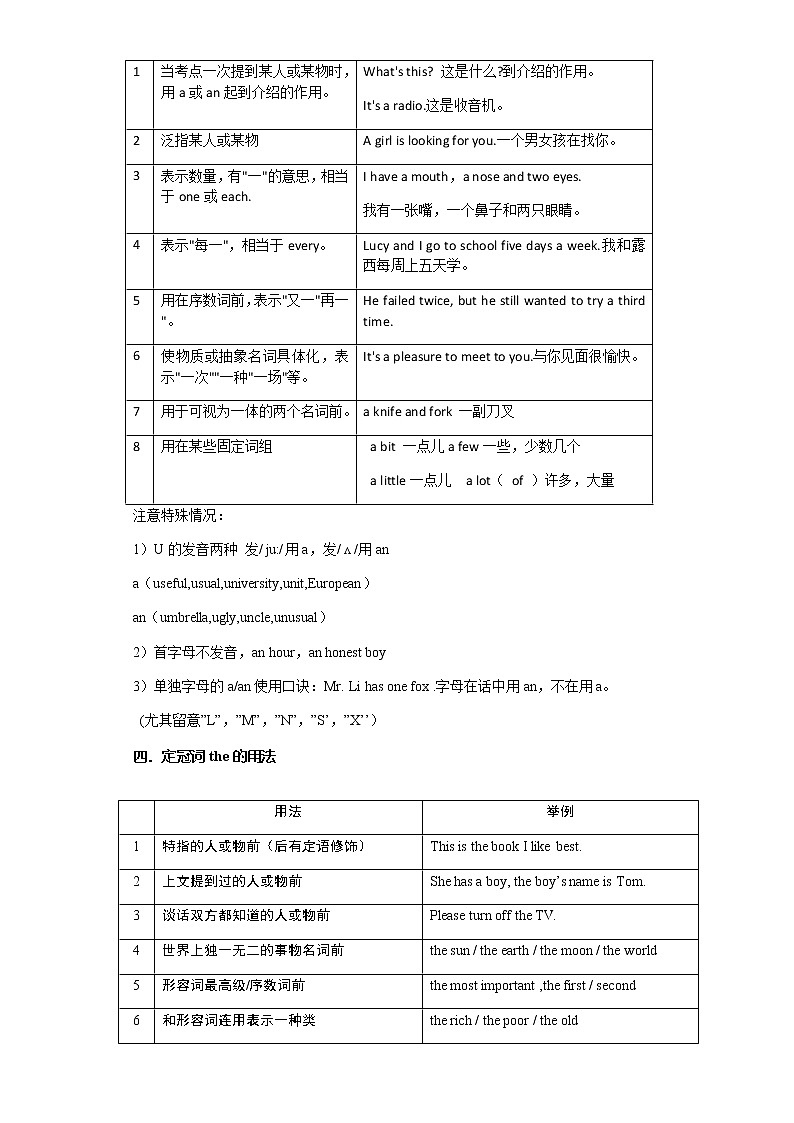备战2023年新中考二轮英语专题导练 考点12 冠词02