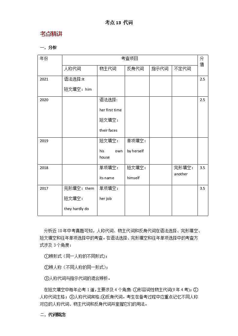 备战2023年新中考二轮英语专题导练 考点13 代词01