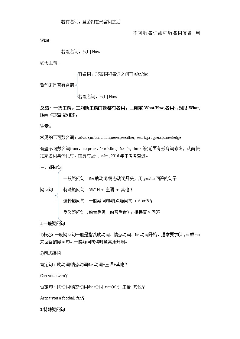 备战2023年新中考二轮英语专题导练 考点16 简单句和句子成分03
