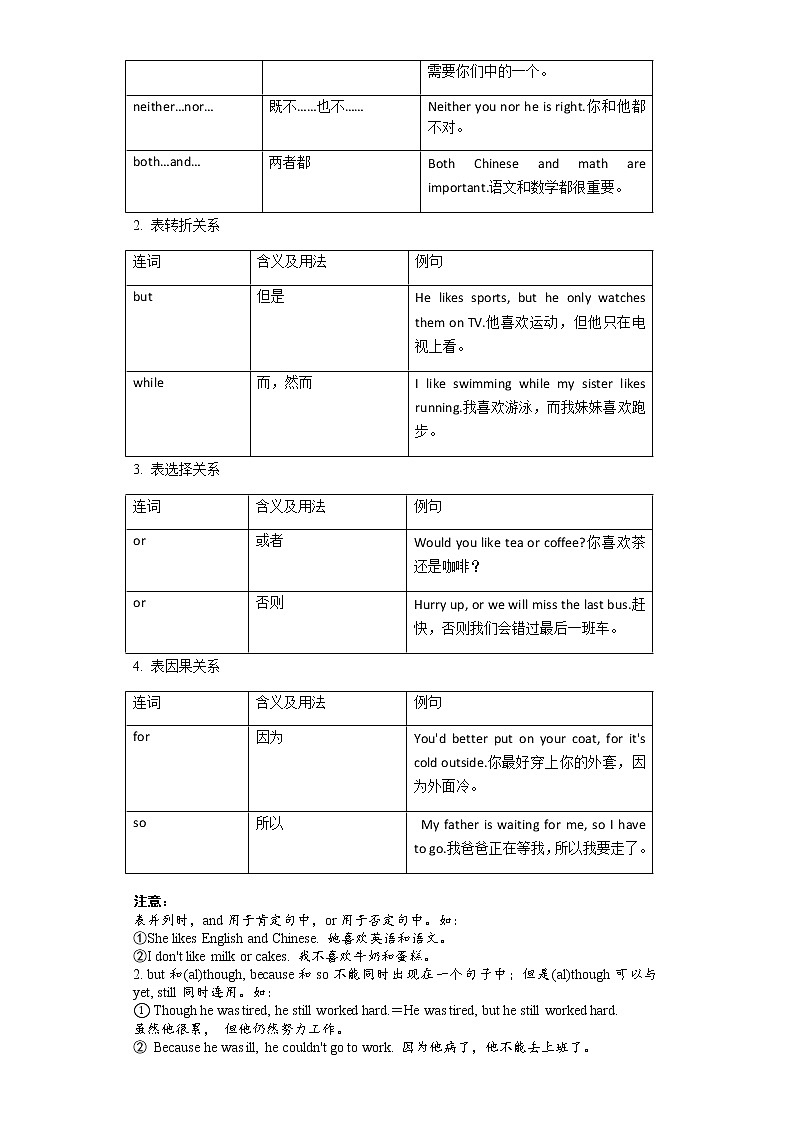 备战2023年新中考二轮英语专题导练 考点17 并列复合句02