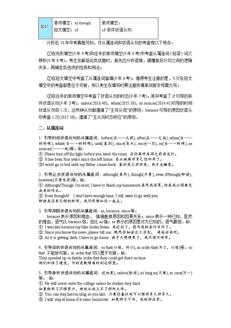 2023年春英语新中考二轮专题导练 考点18 主从复合句（原卷版）第2页