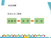 9年级人教版全一册Unit 3 Could you please tell me？   课件1