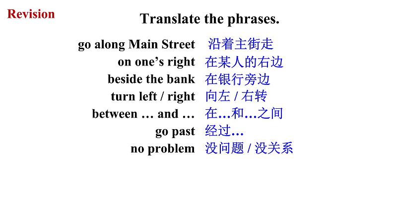 9年级人教版全一册Unit 3 Could you please tell me？ Section A  课件11第2页