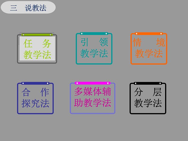 9年级人教版全一册Unit 3 Could you please tell me？ Section B  课件407