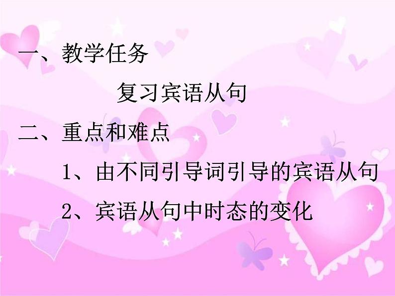 中考复习人教版 中考英语专题复习   课件第2页