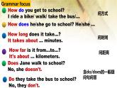 人教版七下英语Unit 3 Section A 3a-3c课件PPT