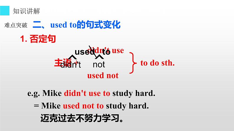 9年级人教版全一册Unit 4 I used to be afraid of the dark.   课件4第8页