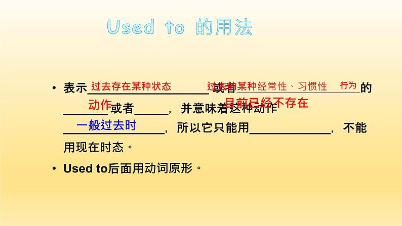 9年级人教版全一册Unit 4 I used to be afraid of the dark.   课件5第5页