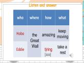 英語(yǔ)譯林版9年級(jí)下冊(cè) U1 Welcome to the unit PPT課件+教案