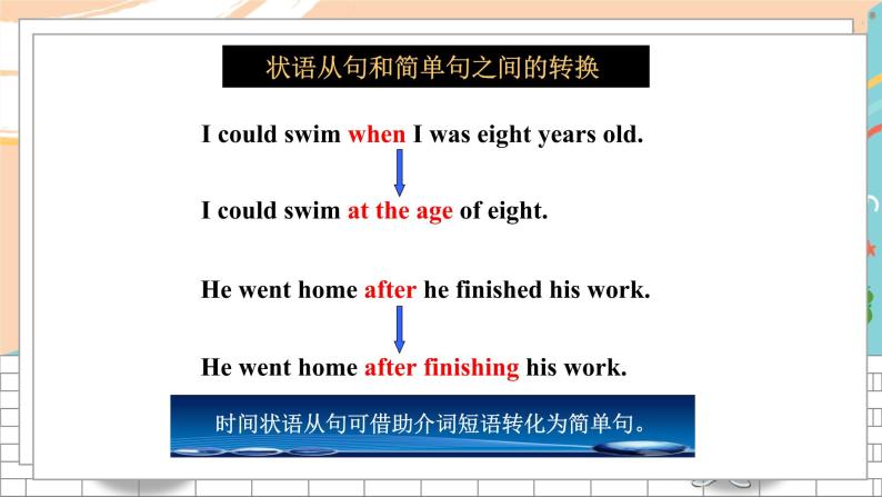 英语译林版9年级下册 U4 Grammar PPT课件+教案04