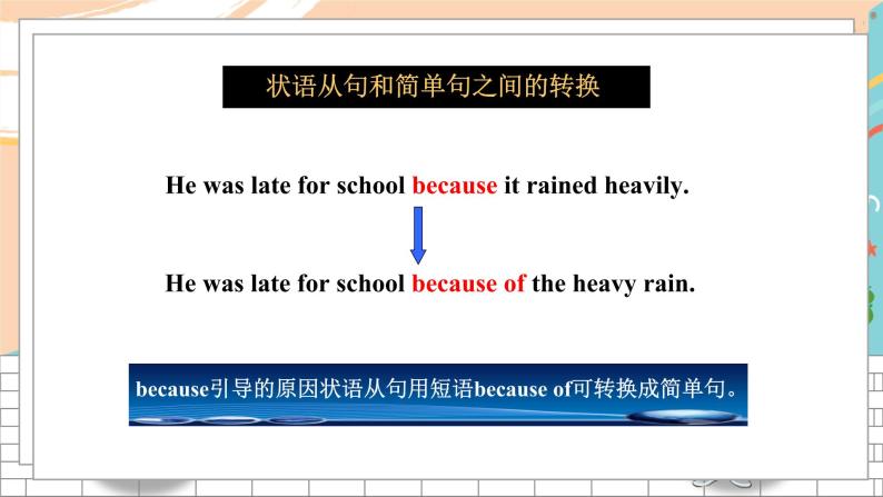 英语译林版9年级下册 U4 Grammar PPT课件+教案05