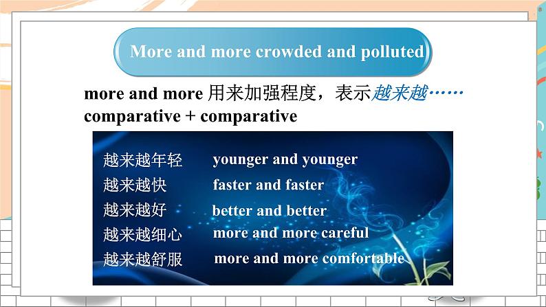 英语译林版9年级下册 U4 Reading (II) 课件第6页