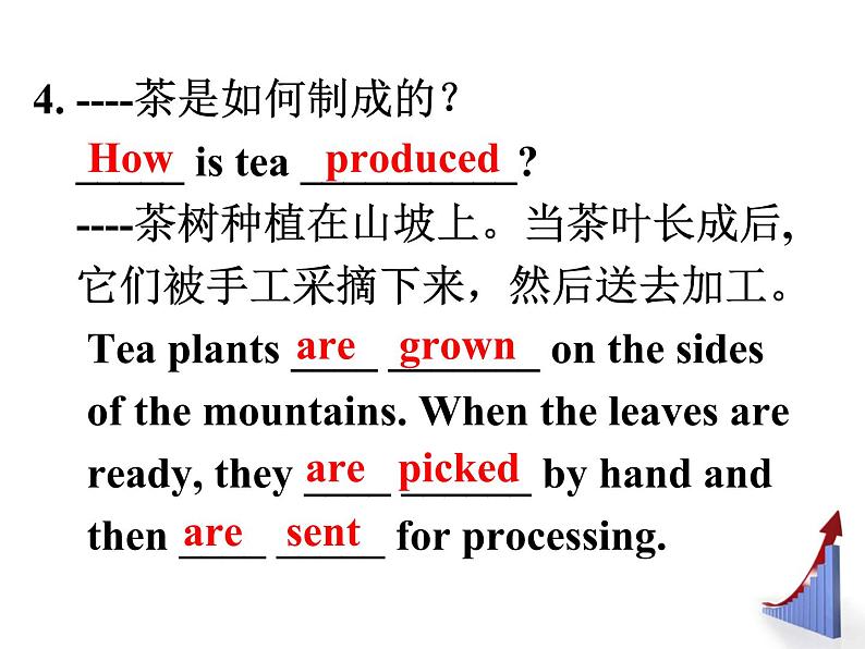 9年级人教版全一册Unit 5  What are the shirts made of  Section A  课件506