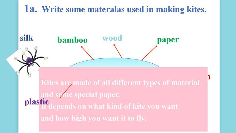 9年级人教版全一册Unit 5  What are the shirts made of  Section B  课件5第5页