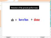 英語譯林版8年級下冊 U1 Grammar PPT課件+教案