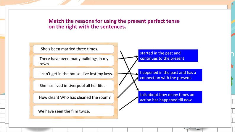 英语译林版8年级下册 U1 Grammar PPT课件+教案08