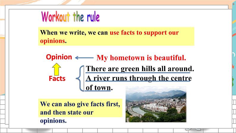 英语译林版8年级下册 U1 Study skills 课件第7页