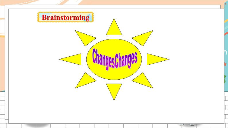 英语译林版8年级下册 U1 Welcome to the unit PPT课件+教案03