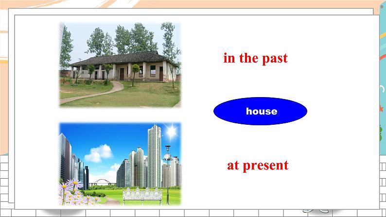 英语译林版8年级下册 U1 Welcome to the unit PPT课件+教案06