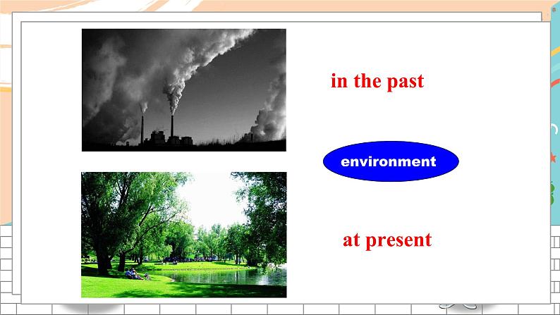 英语译林版8年级下册 U1 Welcome to the unit PPT课件+教案07