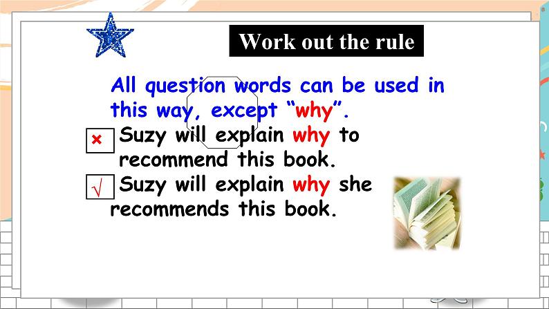 英语译林版8年级下册 U4 Grammar PPT课件+教案07