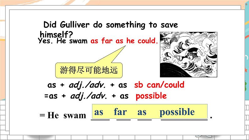 英语译林版8年级下册 U4 Reading (II) 课件第7页
