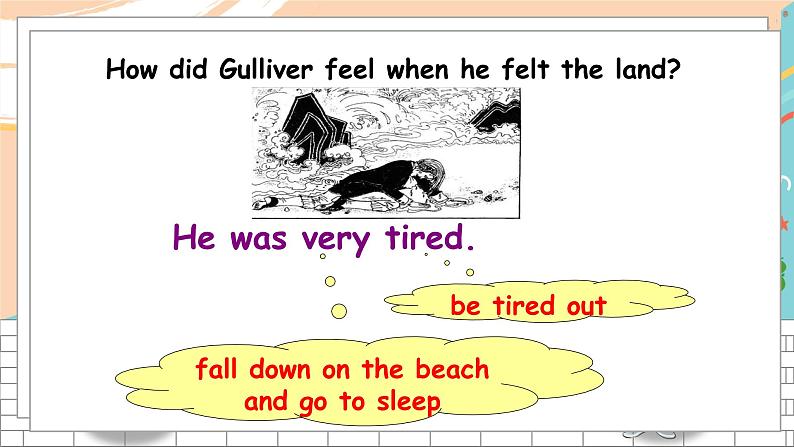 英语译林版8年级下册 U4 Reading (II) 课件第8页