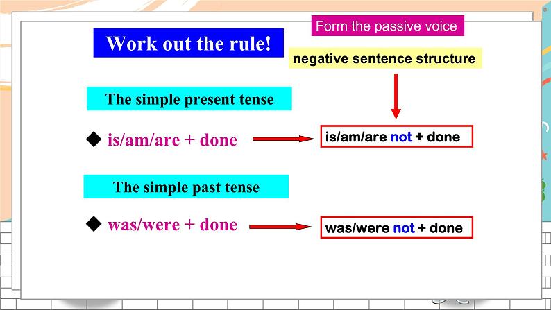 英语译林版8年级下册 U7 Grammar PPT课件+教案08