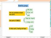 英語(yǔ)譯林版8年級(jí)下冊(cè) U7 Reading (II) PPT課件+教案