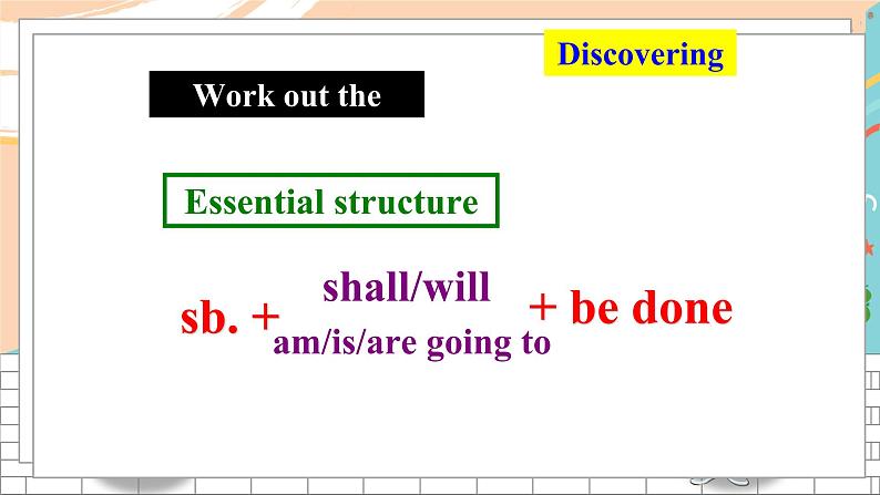 英语译林版8年级下册 U8 Grammar 课件第7页