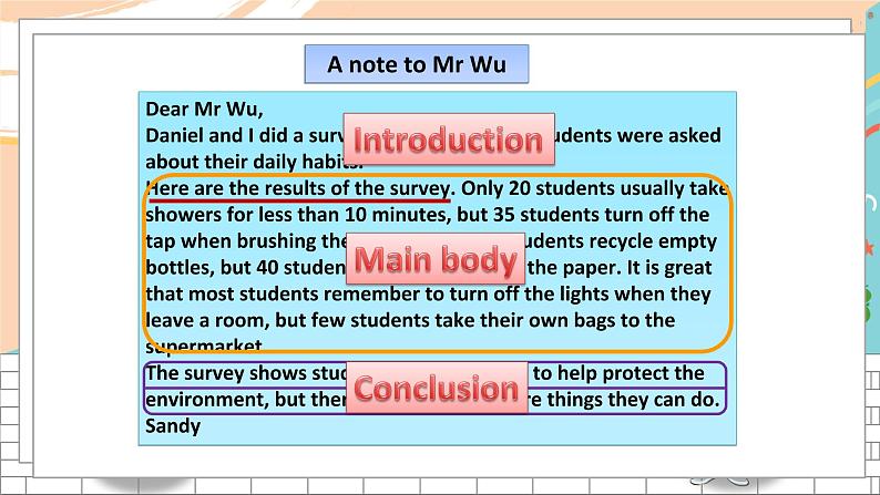 英语译林版8年级下册 U8 Task  课件第2页