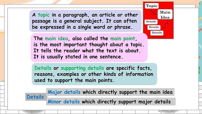 英语译林版8年级下册 U2 Study skills PPT课件+教案03