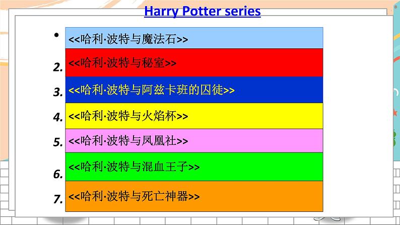 英语译林版8年级下册 U4 Integrated skills 课件第7页