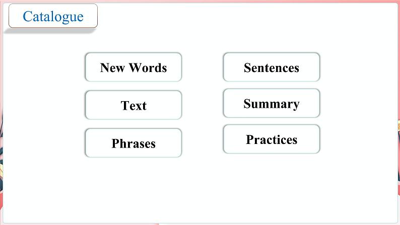 Unit 2 第4课时 Integrated skills & Study skills（课件）牛津译林版八年级英语下册02