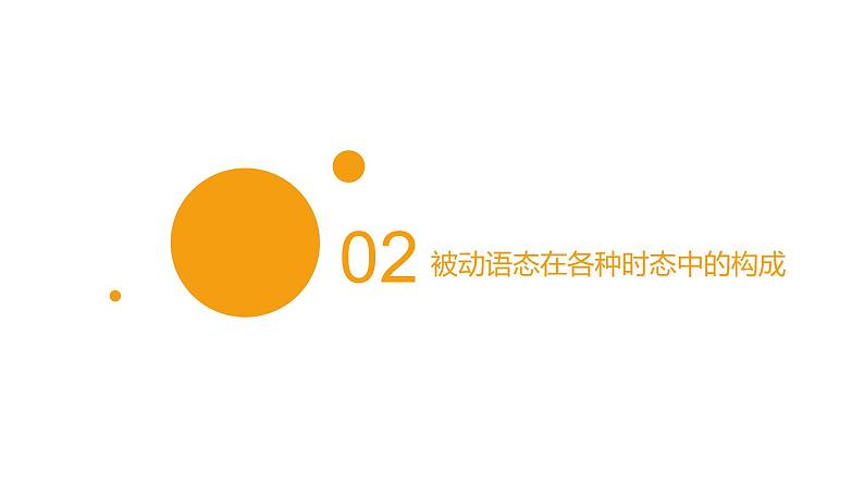 中考复习人教版  被动语态   课件第5页